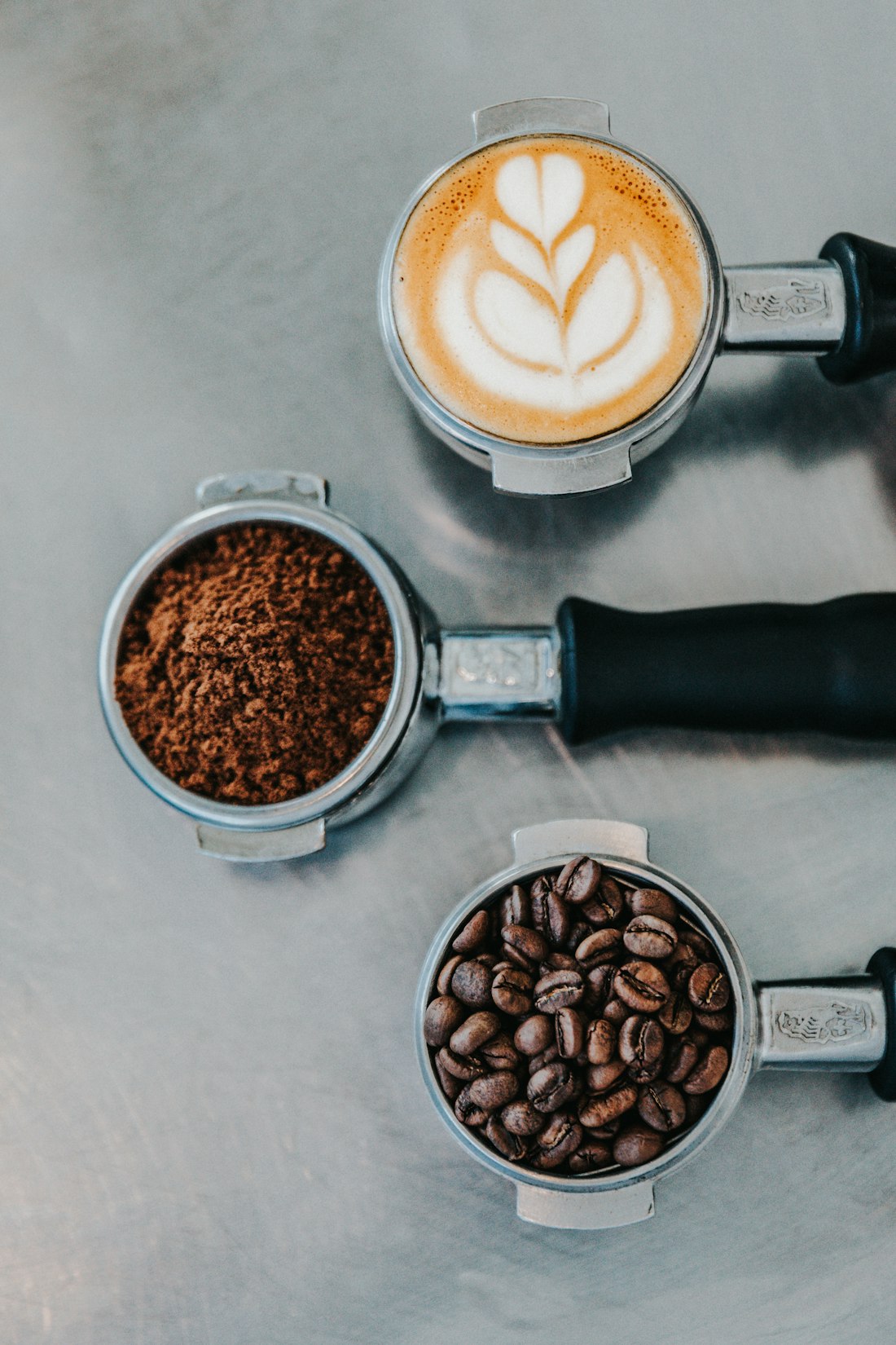 B2B Coffee Sales
